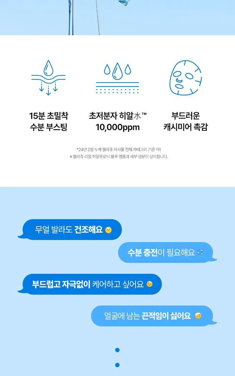 [5+1] 웰라쥬 리얼 히알루로닉 블루 앰플 마스크 5+1매 기획 상세페이지 5